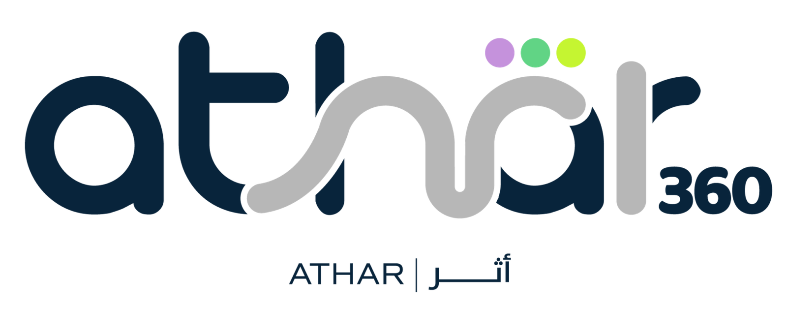 Athar360